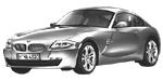 BMW E86 C2079 Fault Code